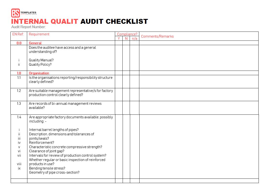 internal audit checklist template