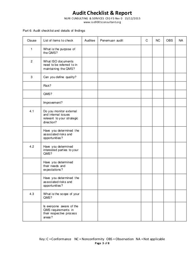 internal audit checklist template